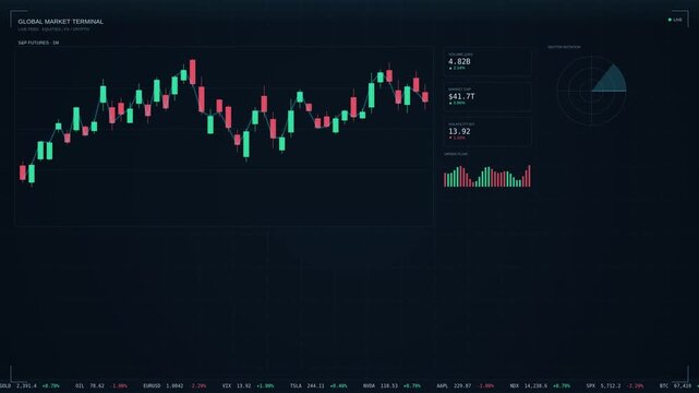 Stock market candlestick chart on dark digital interface, financial data visualization with trading indicators, professional forex exchange dashboard