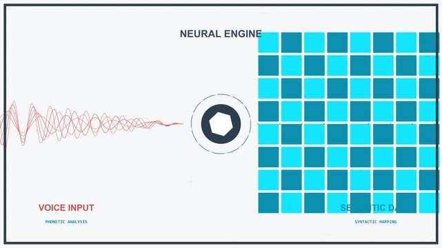 Abstract Digital Natural Language Processing Data Visualization