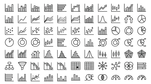 Minimalist business data visualization icons, 70 thin line chart and graph symbols, professional analytics vector set for financial reports