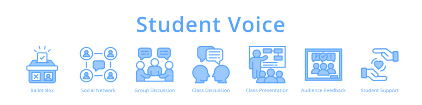 Student voice icons with ballot box, social network, discussion and presentation for leadership and engagement design.