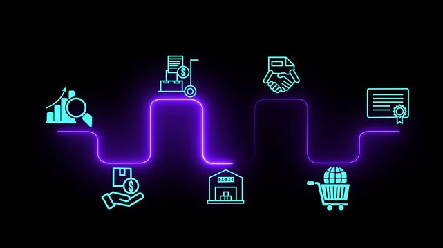 Digital procurement and supply chain management concept on the transparent background. Digital procurement process integrated with analytics, logistics, contracts, supply chain management. HD video.