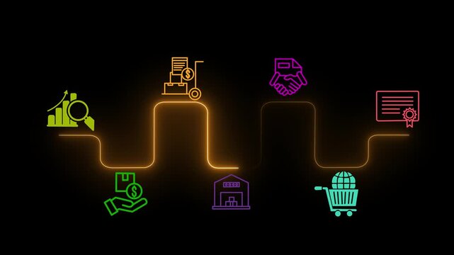 Digital procurement and supply chain management concept on the transparent background. Digital procurement process integrated with analytics, logistics, contracts, supply chain management. HD video.
