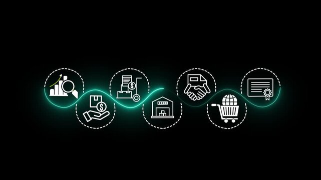 Digital procurement and supply chain management concept on the transparent background. Digital procurement process integrated with analytics, logistics, contracts, supply chain management. HD video.
