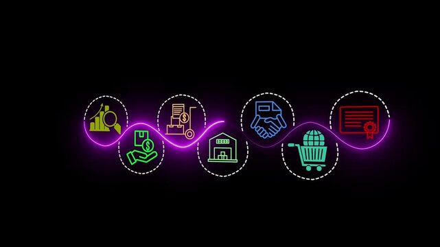 Digital procurement and supply chain management concept on the transparent background. Digital procurement process integrated with analytics, logistics, contracts, supply chain management. HD video.