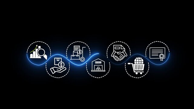 Digital procurement and supply chain management concept on the transparent background. Digital procurement process integrated with analytics, logistics, contracts, supply chain management. HD video.