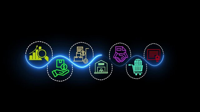 Digital procurement and supply chain management concept on the transparent background. Digital procurement process integrated with analytics, logistics, contracts, supply chain management. HD video.