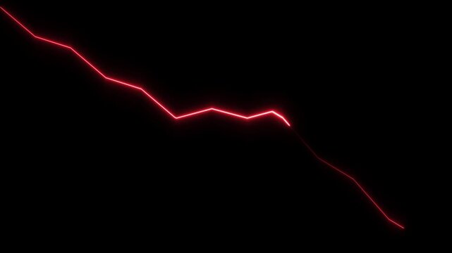 Neon red stock market crash line graph, financial crisis concept, economic downturn animation economic crash