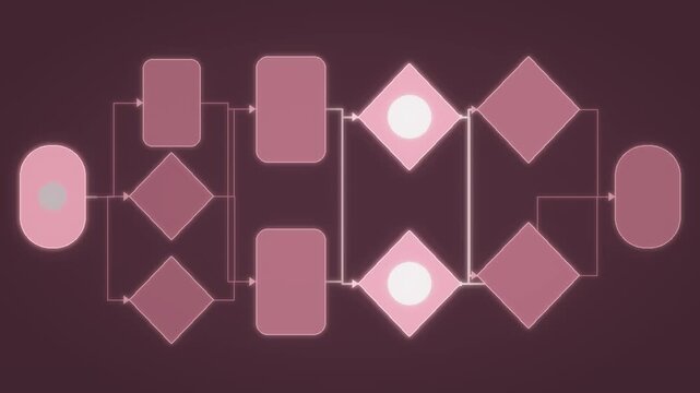 Business Process Flowchart with Flowing Pulse Through Nodes and Directed Arrows seamless loop in calm maroon tones