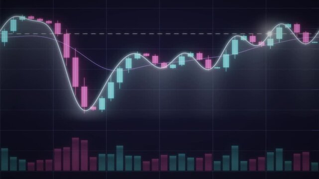 Financial candlestick stock market chart with rising trend line and volume bars seamless loop in subtle cyan tones