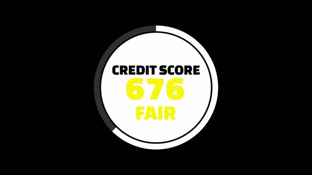 credit score fair circular gauge meter animation.