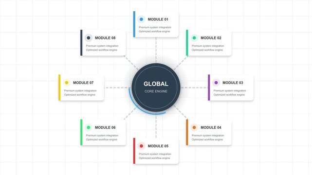 Animated Global Infographic with Radial Modules for Business Presentation and Data Visualization.