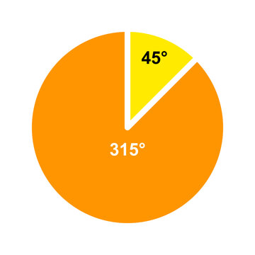 Vector pie chart angle diagram showing 45 degree sector and 315 degree reflex angle. Flat math education infographic graphic for school, geometry lesson, presentation, and study material.