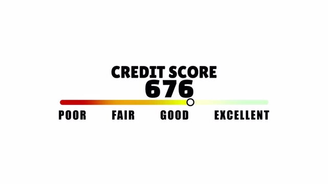 credit score horizontal scale with loading progress bar animation.