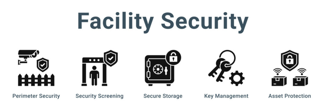 Facility Security web banner icon vector illustration concept, Perimeter Security, Security Screening, Secure Storage, Key Management, Asset Protectio
