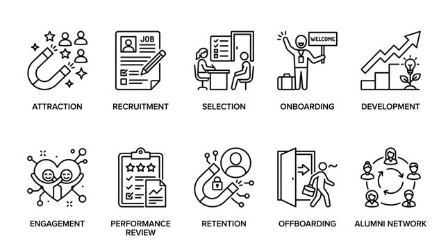 Employee Lifecycle and Human Resources Management Icon Set.