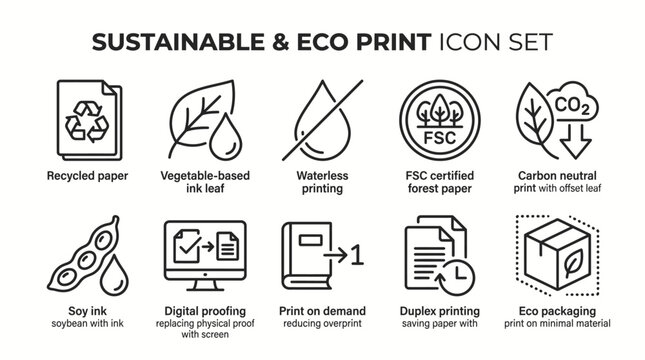Set of Sustainable and Eco Friendly Printing Icons.