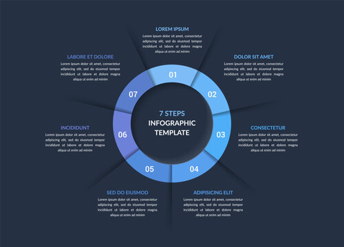 Seven step circular infographic template featuring a central ring divided into numbered segments. Dark background
