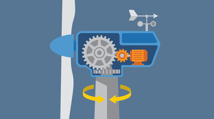 Wind Energy Turbine Yaw System Directional Control © Bima
