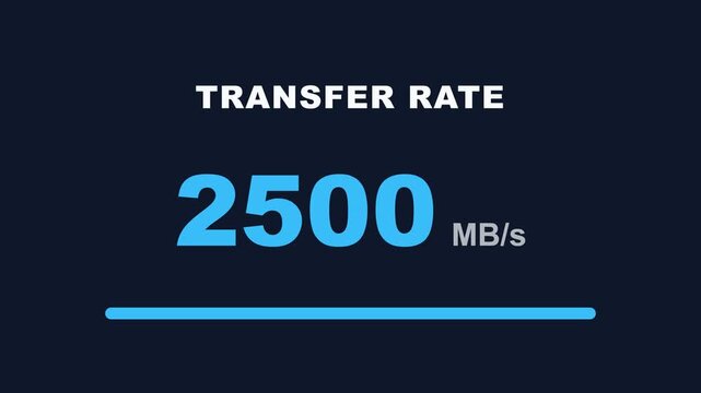 Transfer rate animation, dynamic data transfer speed increasing from 0 to 2500 MB/s, seamless loop, symbolizing rapid data transfer and high-speed connectivity