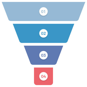 Infographic template with four-step funnel diagram