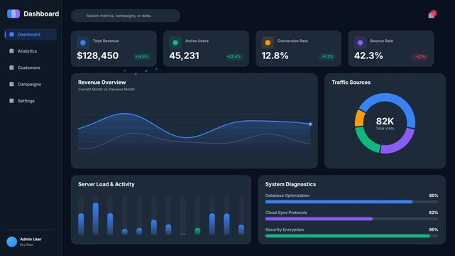 Modern business analytics dashboard interface overview