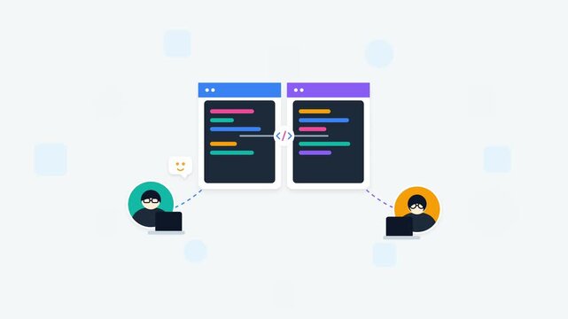 Collaborative coding and code review process