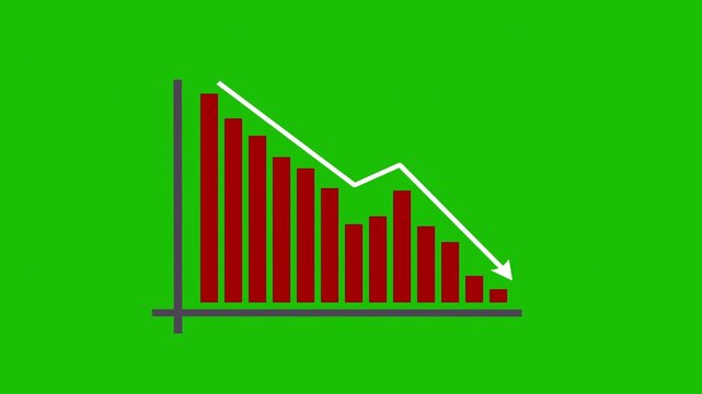 Business Loss Graph Going Down Decline Failure Decreasing Bar Graph Green Screen 4K Animation