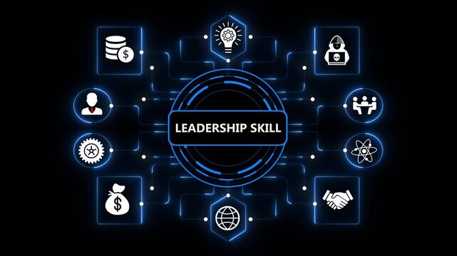 Leadership Skill Platform with Intelligent Workforce Development and Digital Enterprise Systems on Dark Blue Background