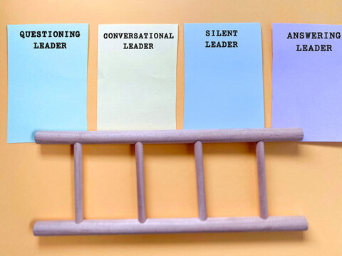 Leadership Communication Styles for Effective Team Management Concept