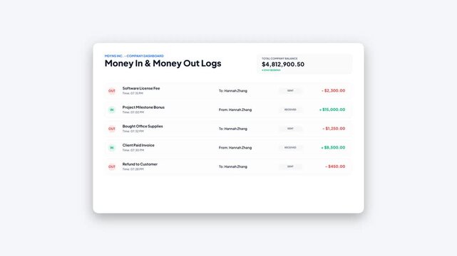 Light Theme Corporate Company Dashboard with Money In and Money Out Transaction Logs, Accounting Interface Design for Expense and Balance Tracking