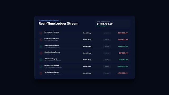 Real-Time Ledger Stream Dashboard with Transaction Logs UI Animation, Financial Data Screen Design for Corporate Cash Flow and Net Balance Management