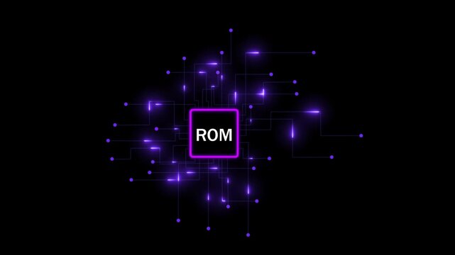 Abstract digital technology background, featuring a glowing, purple rom microchip, processor with animated, circuit board data, connections and futuristic, cybernetic network lines, for high-tech