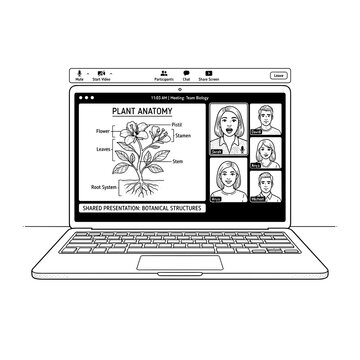 Video Call With Shared Presentation For Education