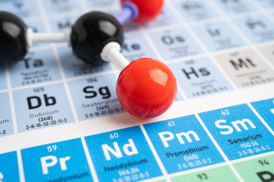 Molecules chemical on a periodic table background.