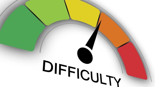 Animated Difficulty Level Gauge Icon - Colorful Meter Indicator for Task Challenge, Risk Assessment, Credit Score, Speedometer & Performance Rating Infographics in Business Video Projects
