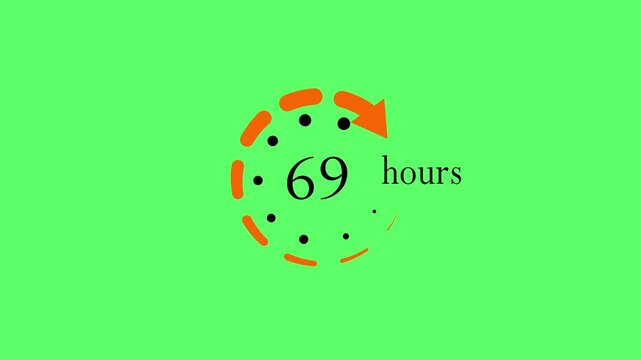 69 hours countdown timer animation with circular progress bar on green screen clock