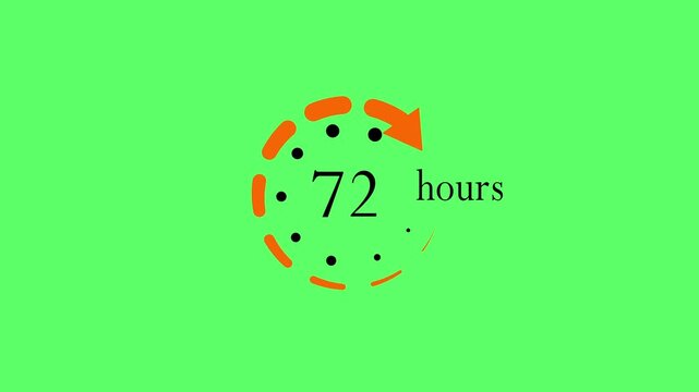 72 hours countdown timer animation with circular progress bar on green screen clock