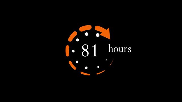81 hours countdown timer animation with circular progress indicator for business and marketing projects