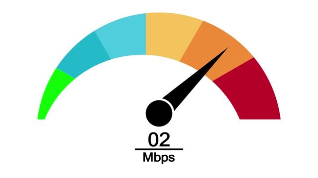 Internet speed test gauge meter showing 2 Mbps measurement with needle pointing to orange level, data bandwidth indicator isolated on white background.