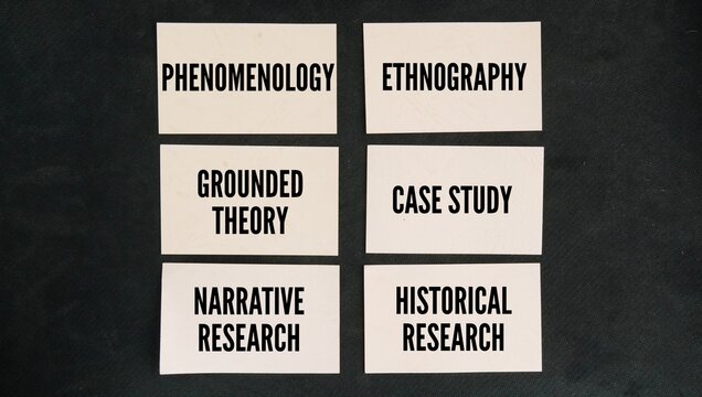 The six common types of qualitative research are phenomenology, ethnography, grounded theory, case study, narrative research, and historical research. Each design uses open-ended data collection like 