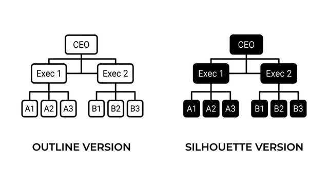 Organizational Chart: Two distinct organizational charts, one outlined and one silhouetted, depict a clear hierarchy with CEO, executives, and subordinate roles.