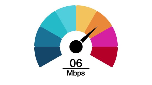 Internet speed test gauge meter showing 6 Mbps measurement with needle pointing to orange level, data bandwidth indicator isolated on white background.