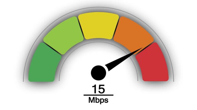 Internet speed test gauge meter showing 15 Mbps measurement with needle pointing to orange level, data bandwidth indicator isolated on white background.
