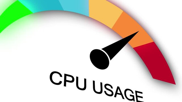 CPU usage gauge meter with needle pointing to orange section for processor load measurement, hardware performance rating scale, and computer system evaluation isolated on white background.