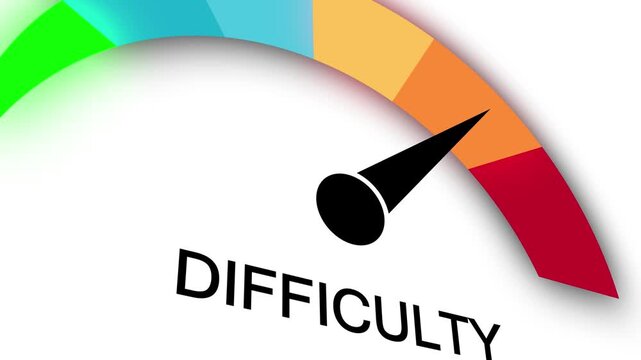 A conceptual graphic illustration of a difficulty gauge with a needle pointing toward the high-difficulty range, symbolizing challenge, skill level assessment, 