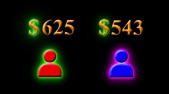  Financial Choice Concept, Business Decision and Modern Graphic 4k animation. Neon $840 vs $730 Price Comparison Animated with Glowing User Silhouettes, Dual Cost Display, Digital Pricing Analysis.