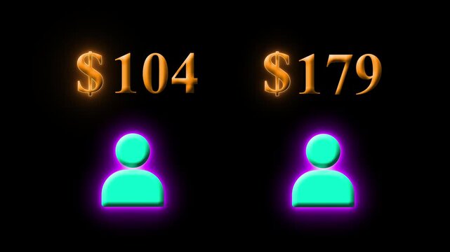 Two User Icons with Different Values, Glowing Neon $140 and $240 Price Comparison 4k Animation on black background. Digital Finance Concept, Cost Evaluation, Money Analysis and Modern Business Graphic