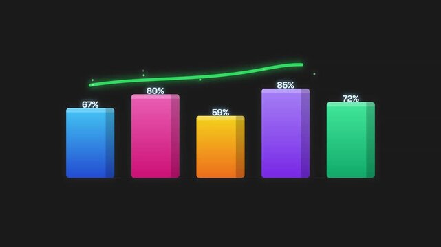 Animated bar chart with colorful vertical columns