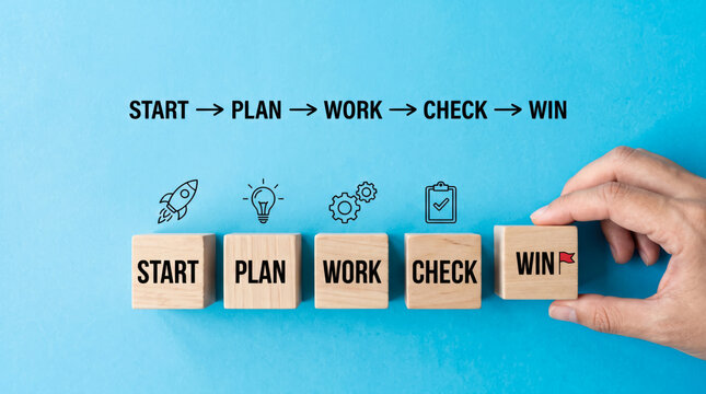 Business strategy concept with wooden blocks showing start plan work check win process