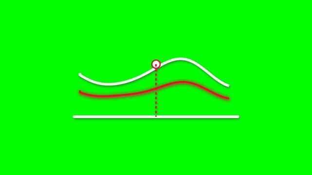 Bayesian optimization curve animation on green screen 4k